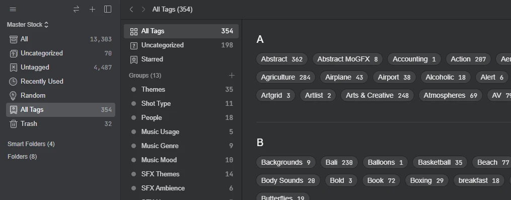 Eagle Tag Groups/ Image from jesseyoungel.com